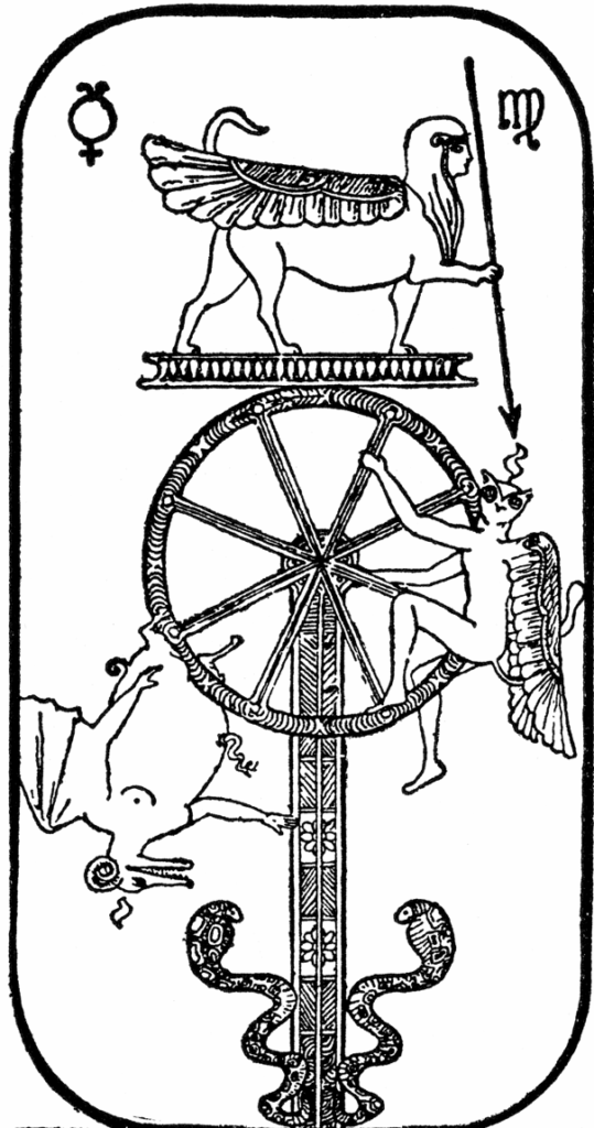 A Szerencsekerék